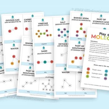 Playdough Molecules Steam Challenge Intro To Chemistry Tpt