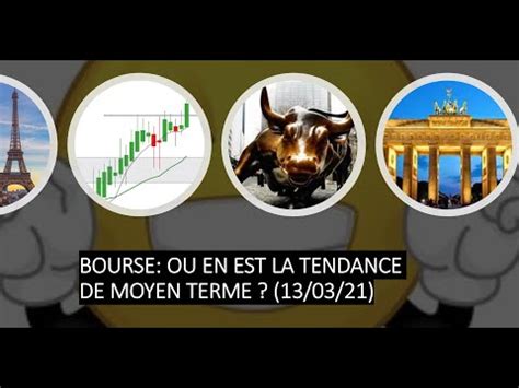 Analyse Technique De Moyen Terme Sur CAC40 DAX30 DJ30 SP500