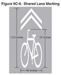 Sharrow Marking Dimensions Aashto Sharrow Marking Dimensio Flickr