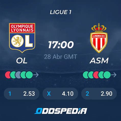 Olympique Lyon AS Mónaco Pronósticos Resultados Streaming Cuotas