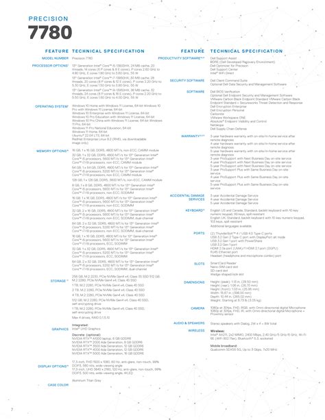 Dell Precision 7780 Mobile Workstation I932gb1tbwindowsrtx4000