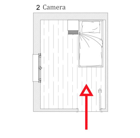 La Posizione Del Letto Secondo Il Feng Shui Feng Shui Posizione Letto