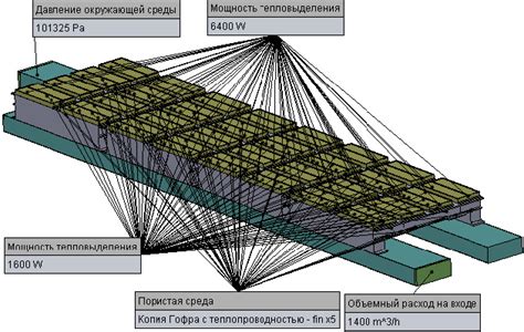 isicad Расчёт систем охлаждения с помощью SOLIDWORKS Flow Simulation