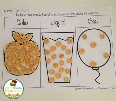 Representing States Of Matter With Cereal Mrs Thompsons Treasures