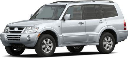 Mitsubishi Montero Sales Figures Canada Car Sales Figure