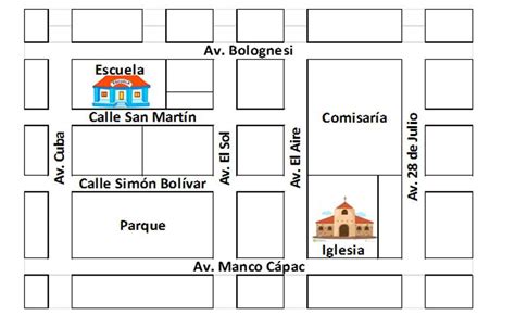 Observa El Siguiente Croquis De Una Comunidad Entre Que Avenidas Se