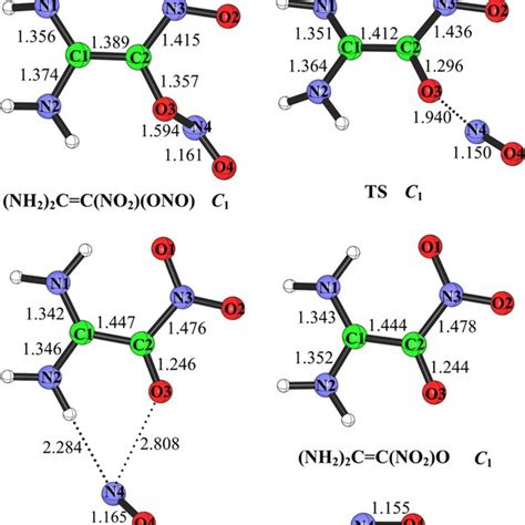 Optimized Geometries Of The Reactant Transition State Ts