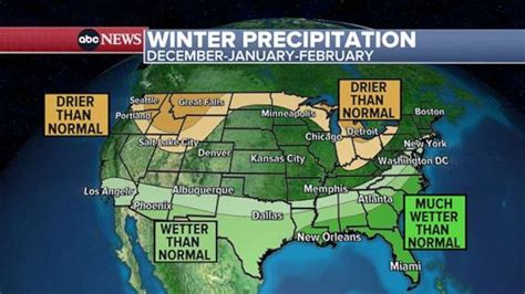 How El Nino will affect the US this winter - ABC News