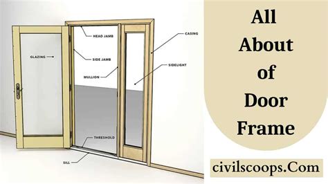 Door Frame Types, Materials, And Installation: The Ultimate Guide - [Updated January 2025 ]