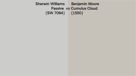 Sherwin Williams Passive Sw 7064 Vs Benjamin Moore Cumulus Cloud