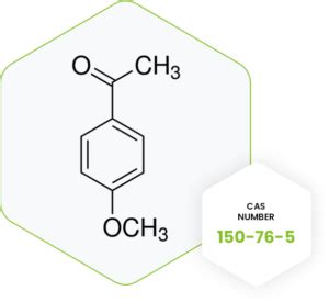 Methoxy Acetophenone Map Production