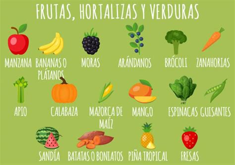 Los Alimentos Favoritos De Los Gatos Qué Les Encanta Comer Salud