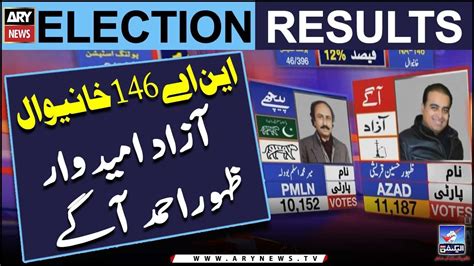 NA 146 Khanewal PTI Kay Azad Umeedwar Zahoor Ahmed Agay Elections