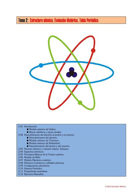 Tema2estructuraatomica