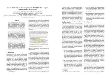 Can Chatgpt Perform Reasoning Using The Irac Method In Analyzing Legal