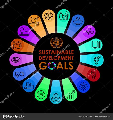 Corporate Social Responsibility Sign Sustainable Development Goals Illustration Sdg Signs