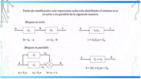 Funcion De Transferencia Y Diagrama De Bloques Grupo 4 Ppt Descarga Gratuita