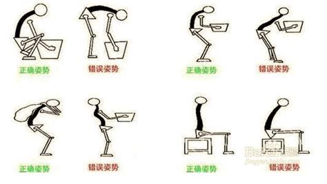 腰椎間盤突出日常鍛煉方法 每日頭條