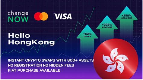 ChangeNOW Plans To Seek SFC Regulatory Approval For Its Official Hong