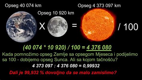 Loptasta Ili Ravna 07 Sunce Zemlja Mjesec Youtube