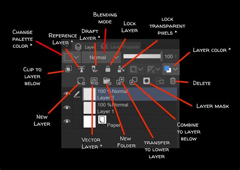 Intro To Clip Studio Paint A Guide For Beginners Artofit