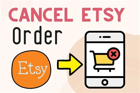 How To Cancel An Order On Etsy With Pictures