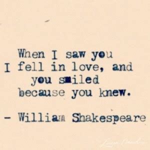 Beautiful And Loving Shakespeare Quotes Funlava