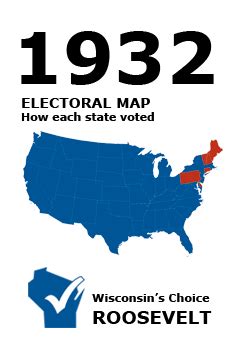 1932 Election - WI Results | Presidential Elections | Online Exhibits ...