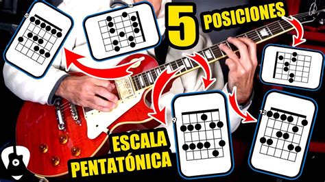 Aprende F Cil Como Tocar La Escala Pentat Nica Menor En Guitarra Las