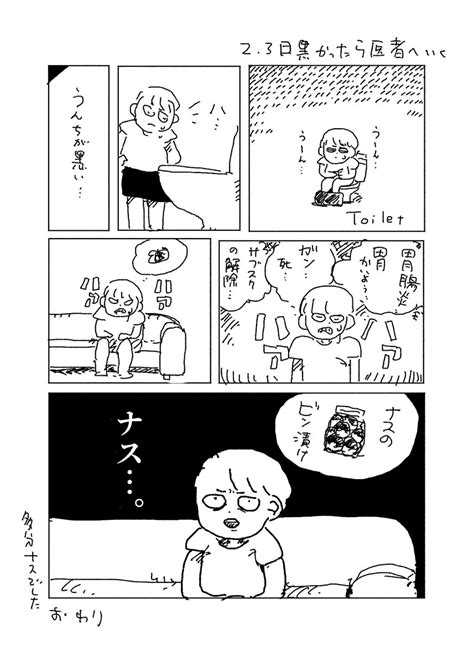 「日記です。何事もありませんでした。 」絵な子🫱ｺﾐﾃｨｱあ34aの漫画