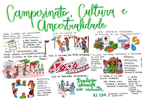 Campesinato Cultura E Ancestralidade Agroecologia Em Rede