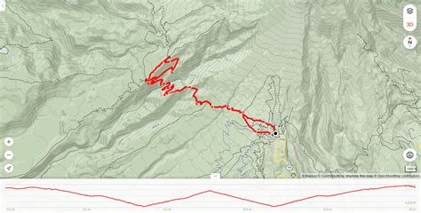 Paradise Park Exploration: The 10-Mile Mini Loop