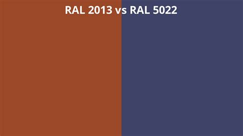 Ral 2013 Vs 5022 Ral Colour Chart Uk