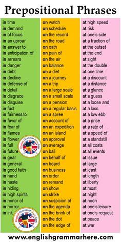 Prepositional Phrases için 50 fikir ingilizce dilbilgisi dilbilgisi