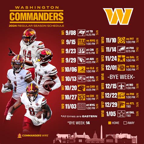 Washington Commanders 2024 Nfl Schedule Downloadable Wallpapers