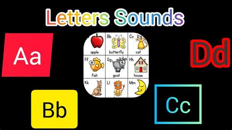 Phonics Sounds Phonics Sounds Of Alphabets Phonic Sounds A To Z Phonics