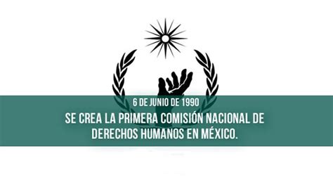 6 De Junio Aniversario De La CreaciÓn De La ComisiÓn Nacional De Los