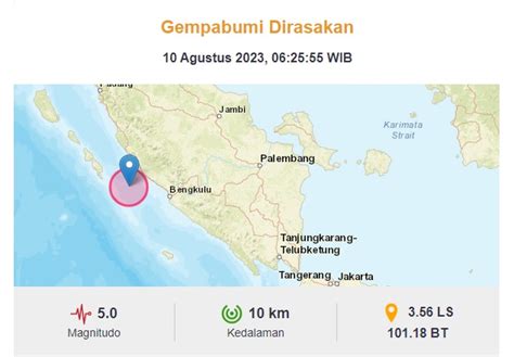 Bengkulu Diguncang Gempa Gagnitdo Rabu Pagi Tak Berpotensi Tsunami