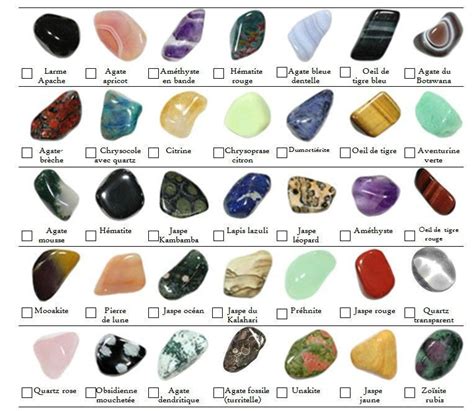 Jasper Stone Types Of Jasper Chart Different Types Of Jasper