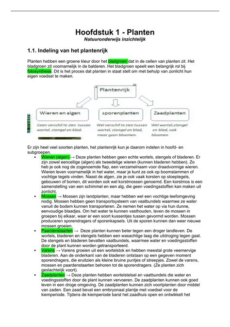 Pabo Jaar Samenvatting Natuur Inzichtelijk Natuuronderwijs