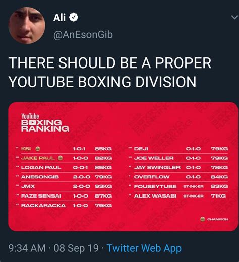 Agree or disagree with the YouTube Boxing Rankings???? : r/ksi