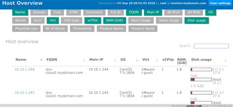 How To Generate Host Overview From Ansible Fact Gathering Output Using