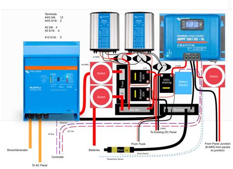 RV Power Upgrades Part 2 Inverter