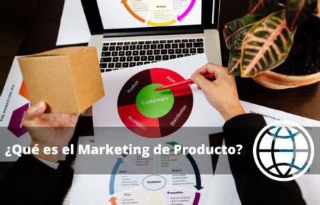 Qu Es Un Insight En Marketing Y Ejemplos