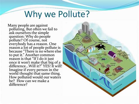 pollution powerpoint    id