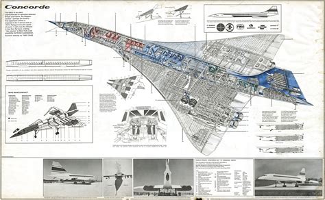 Concorde Cutaway Concorde Jet Engine Technical Drawing