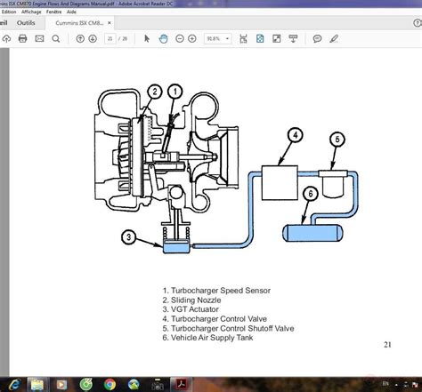 The Complete Guide To Understanding The Cummins Isx 15 Fuel System Diagram