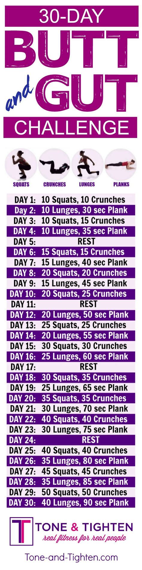 Day Butt And Abs Workout Challenge You Can Do From Home Tone And