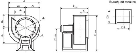 Вентилятор ВР 80-75-4 цена от 25900 руб. купить в Москве
