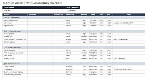 Free Project Milestone Templates Smartsheet